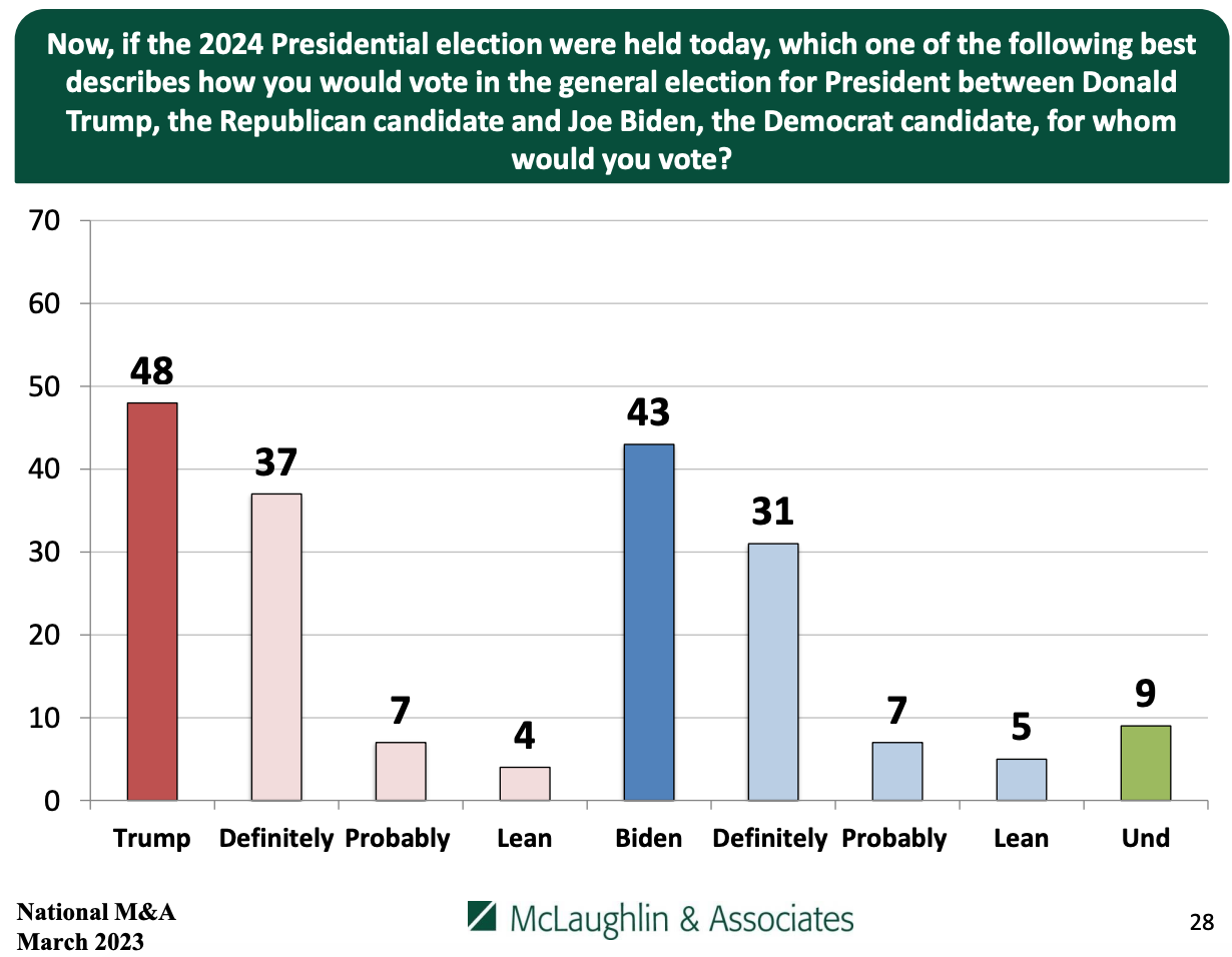 Screen Shot 2023-03-23 at 8.50.25 AM.png